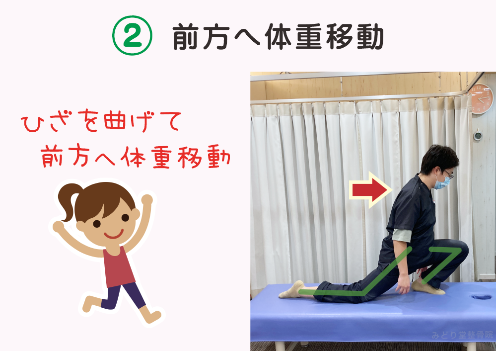大腰筋ストレッチの手順2：前方へ体重移動