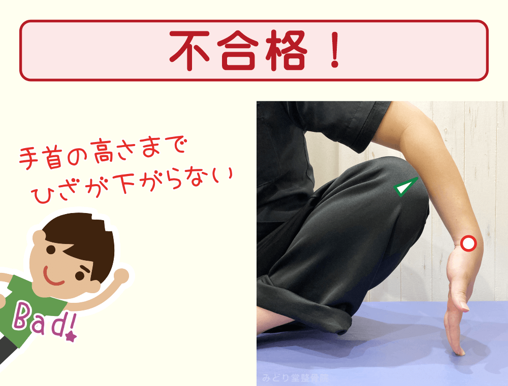 内ももの柔軟性の判定：手首の高さまで膝が下がらなければ不合格です