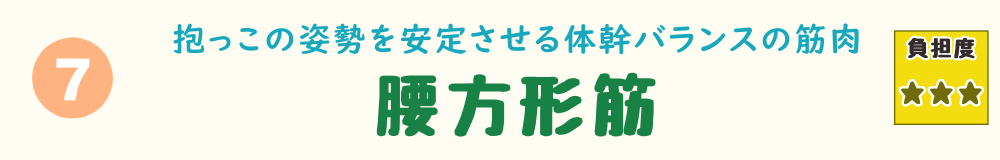 7位：腰方形筋。左右バランスをとる動作で負担がかかりやすい、腰の深部にある筋肉を紹介するバナー画像
