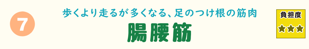 7位：腸腰筋。走る・ジャンプするなど活動量が増える時期に、足のつけ根にある筋肉に負担がかかることを紹介するバナー画像