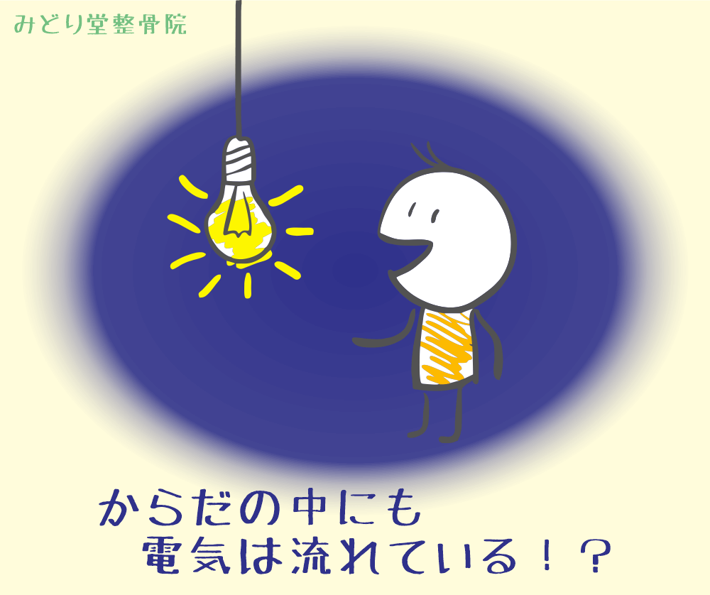 からだの中にも電気は流れている（生体電流のイメージ図）