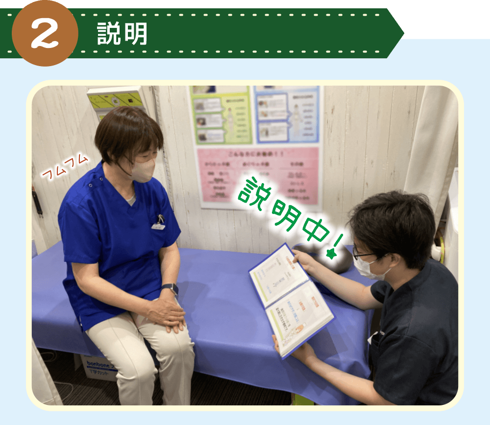 八王子・みどり堂整骨院の副院長「長尾」が微弱電流について説明中