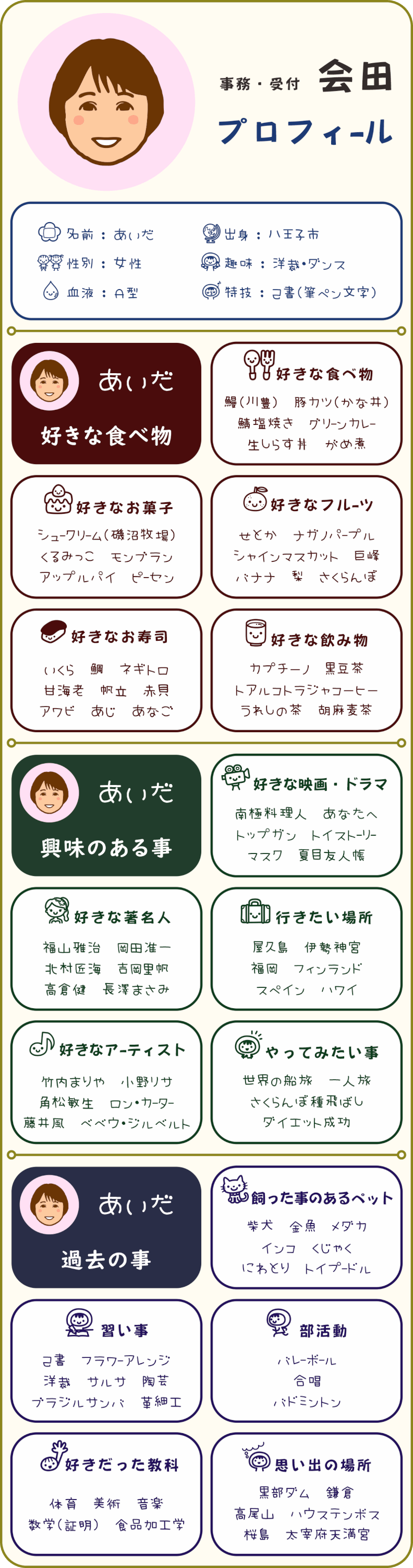 八王子・みどり堂整骨院｜受付・事務｜会田のプロフィール。「好きな食べ物」「好きな著名人」「思い出の場所」などをご紹介します。