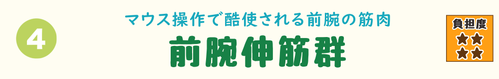 4位：前腕伸筋群。マウスやキーボード操作で疲れがたまりやすい、前腕の筋肉を紹介するバナー画像