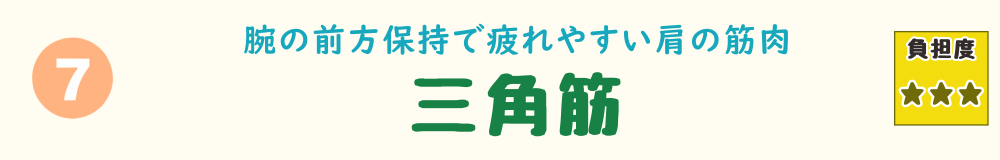 7位：三角筋。腕の位置を保ち続けることで疲れやすい、肩の筋肉を紹介するバナー画像