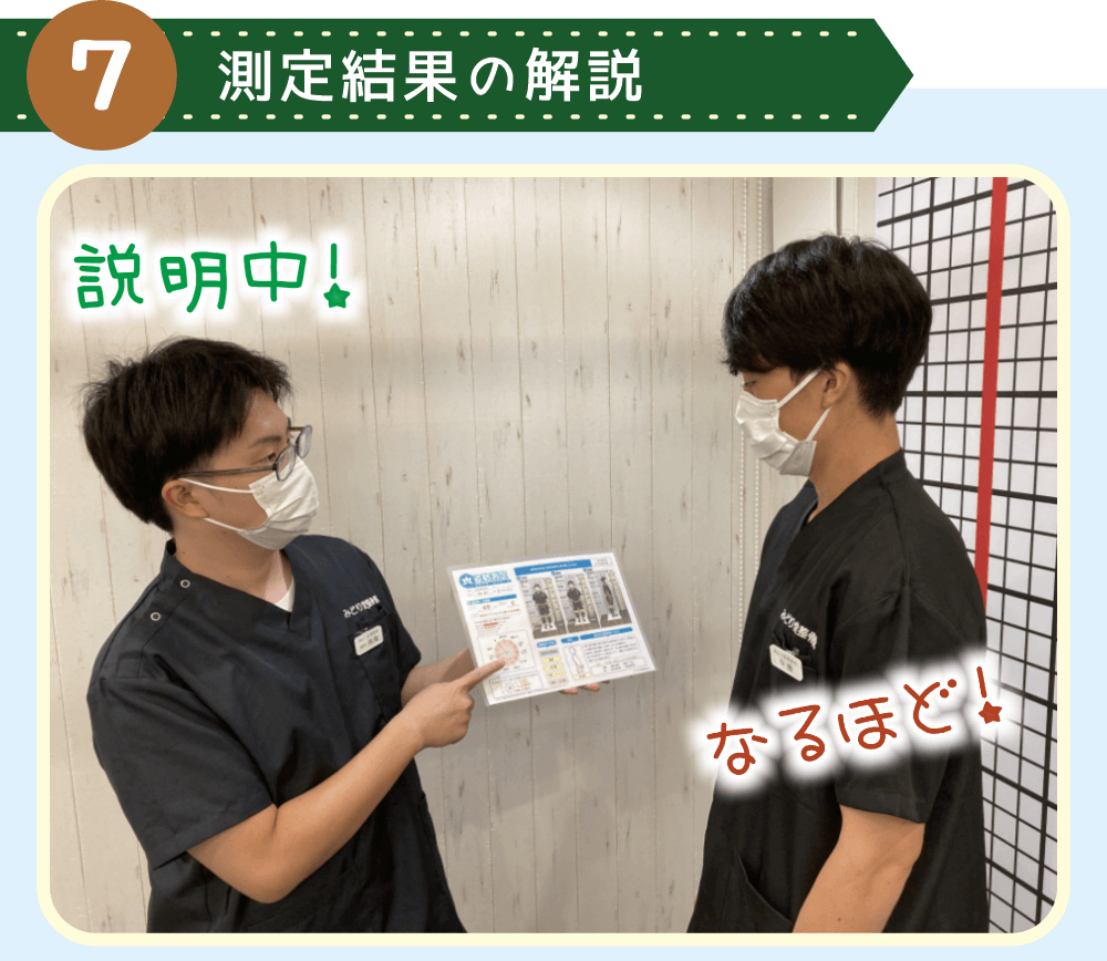 八王子・みどり堂整骨院の副院長「長尾」が、今回の姿勢測定の結果を説明中。