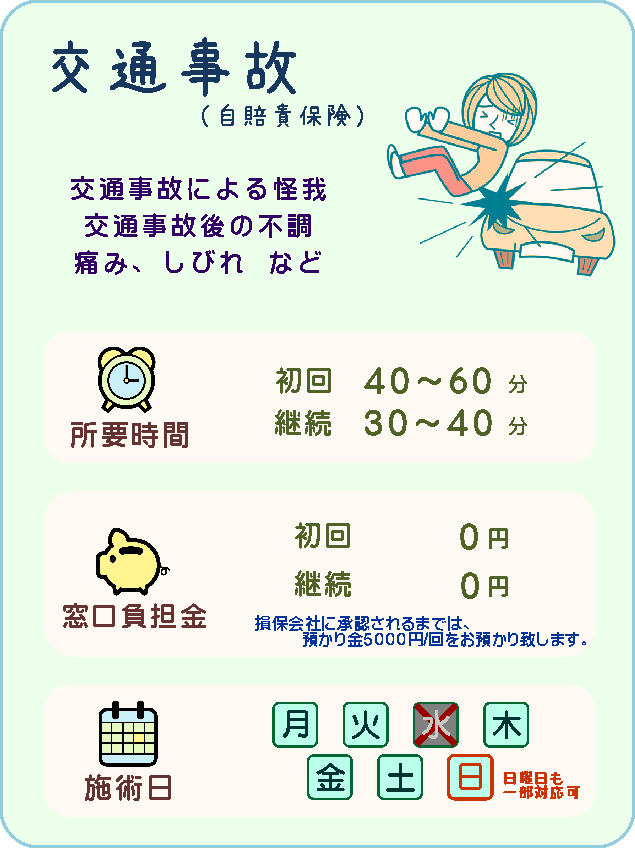 【交通事故・自賠責保険】交通事故による怪我、交通事故後の不調、痛み、しびれなど