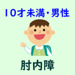 １０才未満・男性・肘内障