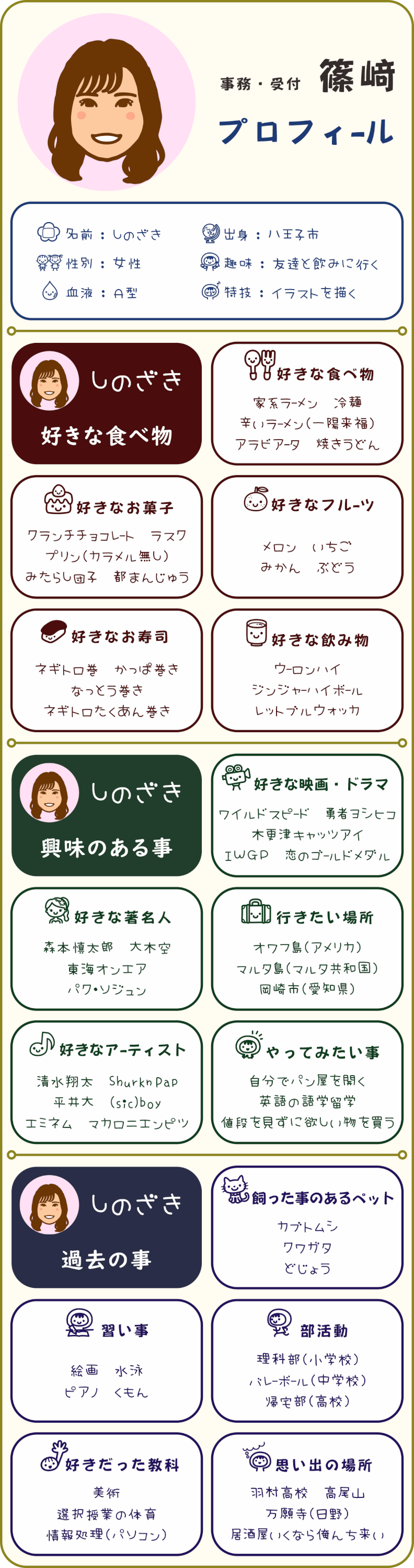 西八王子駅から徒歩８分。　みどり堂整骨院｜受付・事務｜篠崎のプロフィール。「好きな飲み物」「好きな有名人」「思い出の場所」などをご紹介します。