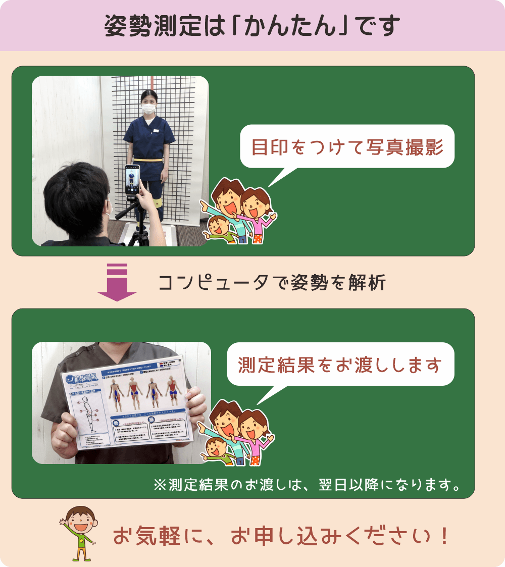 姿勢測定は簡単です。　お気軽にお申し込みください。