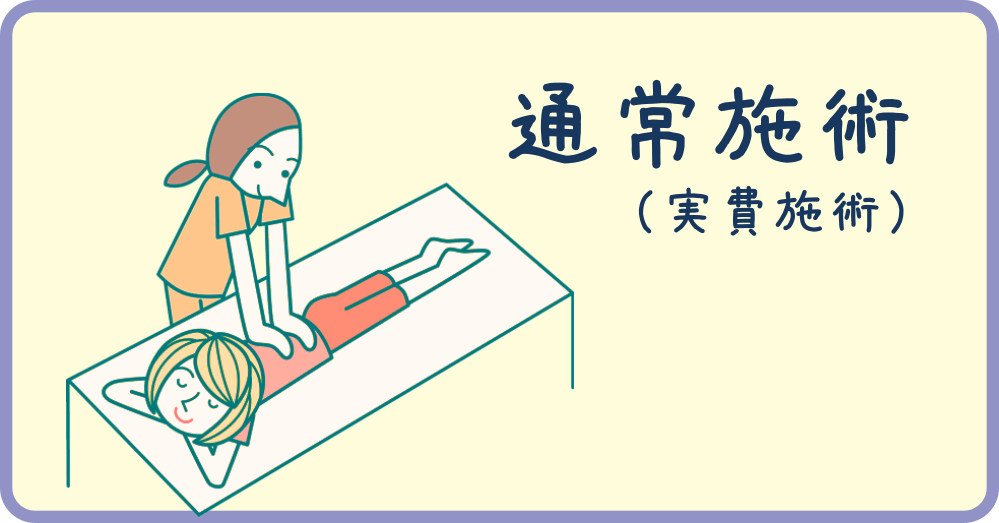 リンパ調整は「通常施術（自由診療）」で受けることができます。
