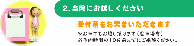 【２．八王子・みどり堂整骨院までお越しください】　受付票をお書きいただきます。　お車でもお越し頂けます（駐車場有）　予約時間の１０分前までにご来院ください。