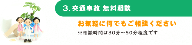 【３．交通事故無料相談】　お気軽に何でもご相談ください。　相談時間は30～50分程度です。