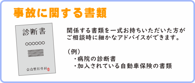 【交通事故に関する書類】・病院の診断書・自動車保険の書類・など